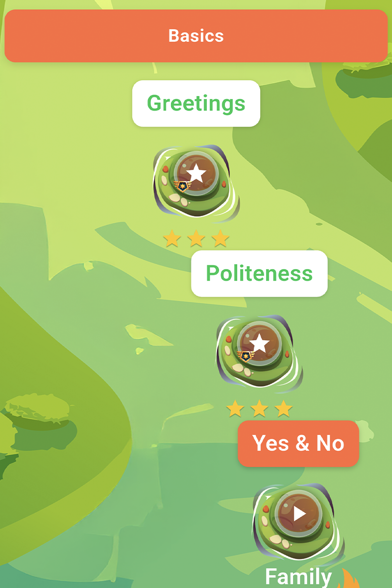 Learning path showing progressive Kurdish language lessons